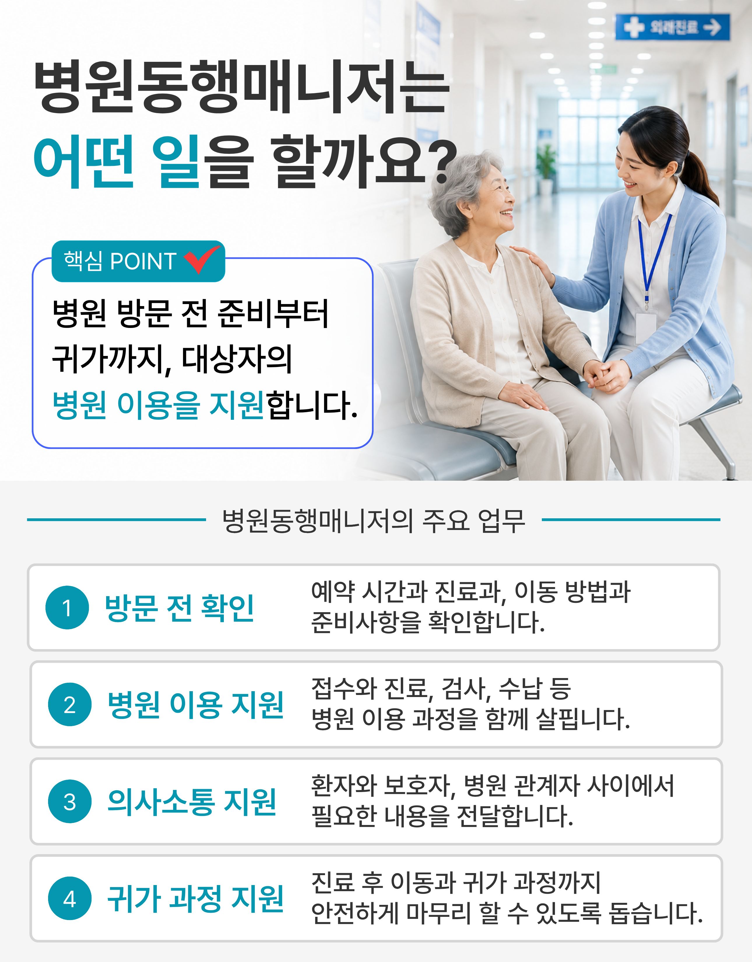 병원동행매니저는 병원 방문 전 준비부터 병원 이용, 의사소통, 귀가까지 대상자의 병원 이용 전 과정을 지원하는 업무를 수행합니다.